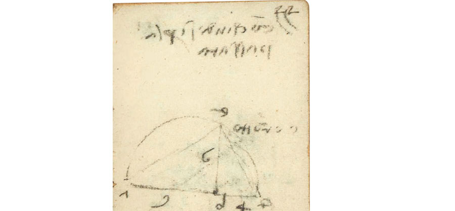 Leonardo da Vinci, Manoscritto K, f. 23r (Parigi, Istitut de France)