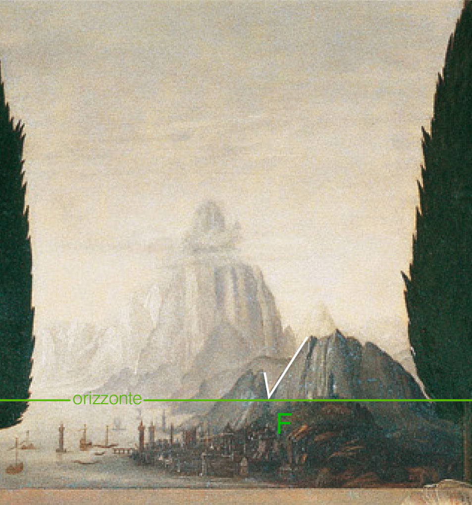 Il punto di fuga è alla base della spaccatura della montagna