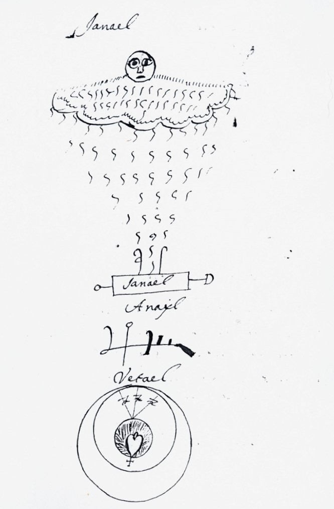 10. Archivio di Stato di Venezia, busta 9, processo contro Francesco Viola: rappresentazioni di alcuni spiriti secondo una Clavicula Salomonis ad sciendum secreta secretorum della prima metà del ‘600

