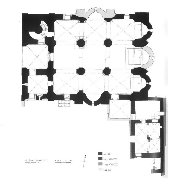 Figura 2. Pianta del complesso monastico con indicazione delle fasi di costruzione. Disegno di H. Sahler, F. Mancini 1991 / Piergini, Badiali 1989
