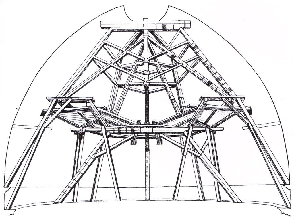 Giambattista Nelli, Ricostruzione dei ponteggi interni della cupola di Brunelleschi (seconda metÃ  del XVII secolo; Firenze, Uffizi, Gabinetto dei Disegni e delle Stampe)
