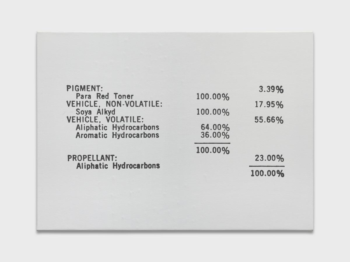 Mel Ramsden, 100% Abstract (ottobre 1968; ingrandimento su tela, 48 x 64 cm; Ginevra, MAMCO)
