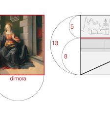 Quando la formula si fa messaggio. Un nuovo punto di vista su una delle più celebri opere vinciane, l'Annunciazione