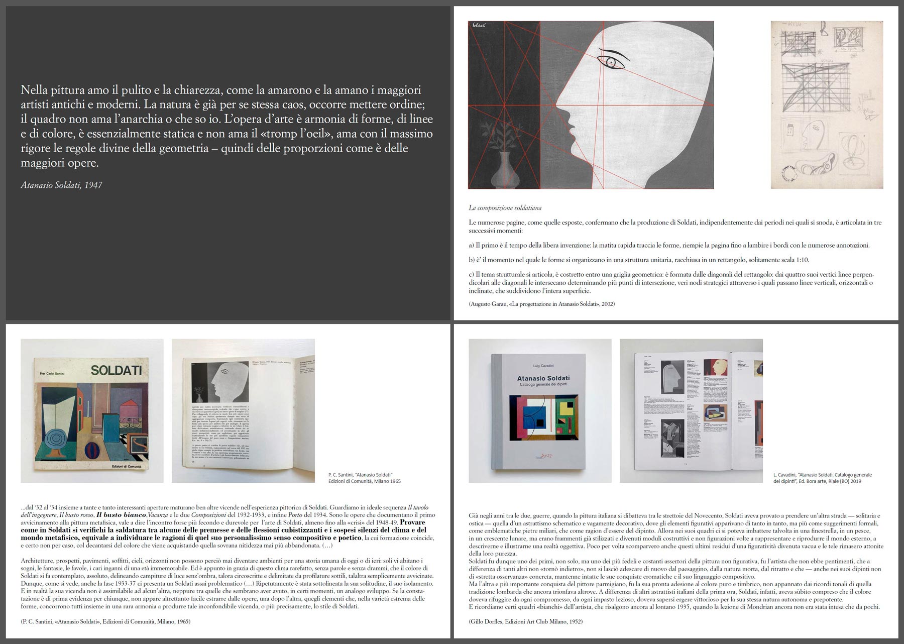 Atanasio Soldati - Il busto bianco, particolare del pdf di documentazione dell’opera
