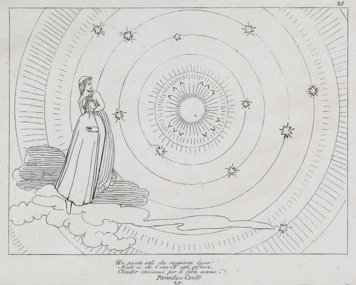 John Flaxman e Tommaso Piroli, La Divina Commedia di Dante Alighieri 1793 / cioè / L’Inferno, Il Purgatorio, Il Paradiso / Composto da Giovanni Flaxman, Scultore Inglese, ed inciso da Tommaso Piroli Romano 1793 / In Possesso di Tommaso Hope Scudiere Amsterdam / Optimo Principi Ferdinando Austr. A. D. Etrur. Mag. Duci icones delineatas ex Divina Comedia Dantis Aligherii vatis perinsignis Florentia civis D.D.D. Ioannes Flaxman (1793; album con 110 incisioni, 245 x 335 x 4 cm; esemplare con dedica a Ferdinando III granduca di Toscana; Firenze, Biblioteca Nazionale Centrale - su concessione del Ministero della Cultura)
