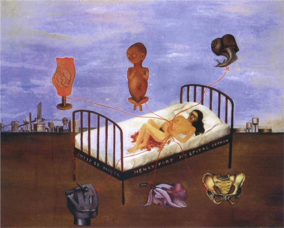 Frida Kahlo, Ospedale Henry Ford (Il Letto volante) (1932; olio su tela, 38 x 30,5 cm; Città del Messico, Collezione Dolores Olmedo)
