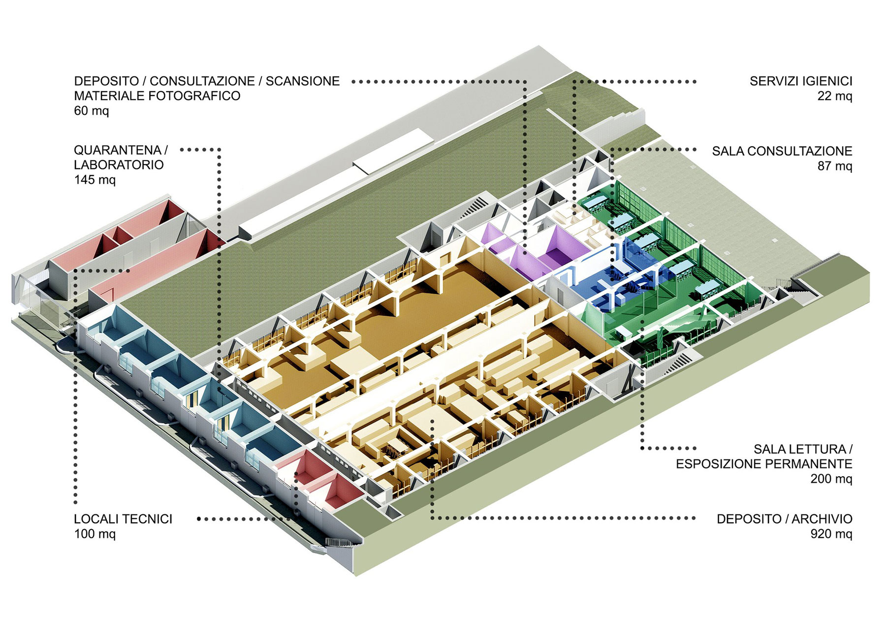 Schema del primo piano
