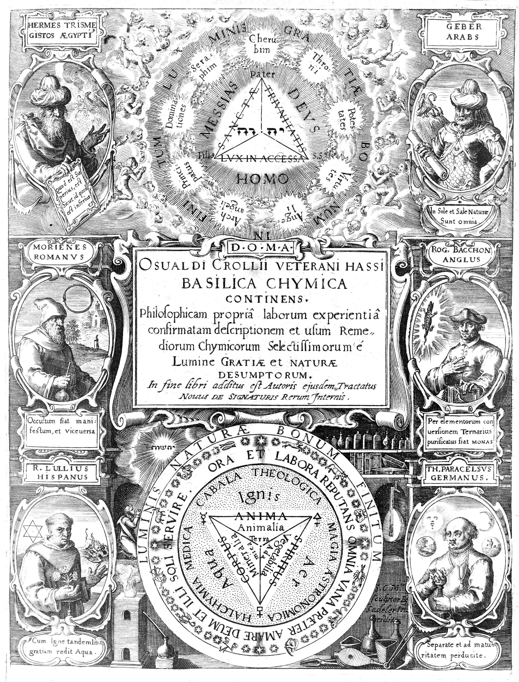 6. Oswald Croll, Basilica chymica (1608)
