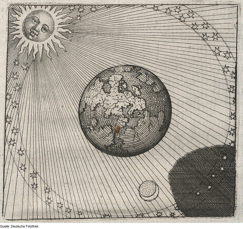 10. The sun, the earth and the moon (emblem 45), from Michael Maier, Atalanta Fugiens (1617)