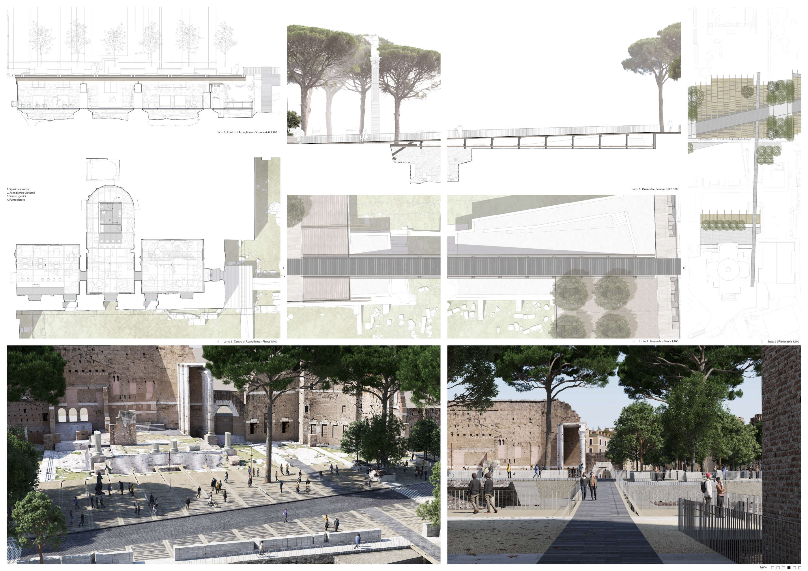 El proyecto Labics para los Foros Imperiales