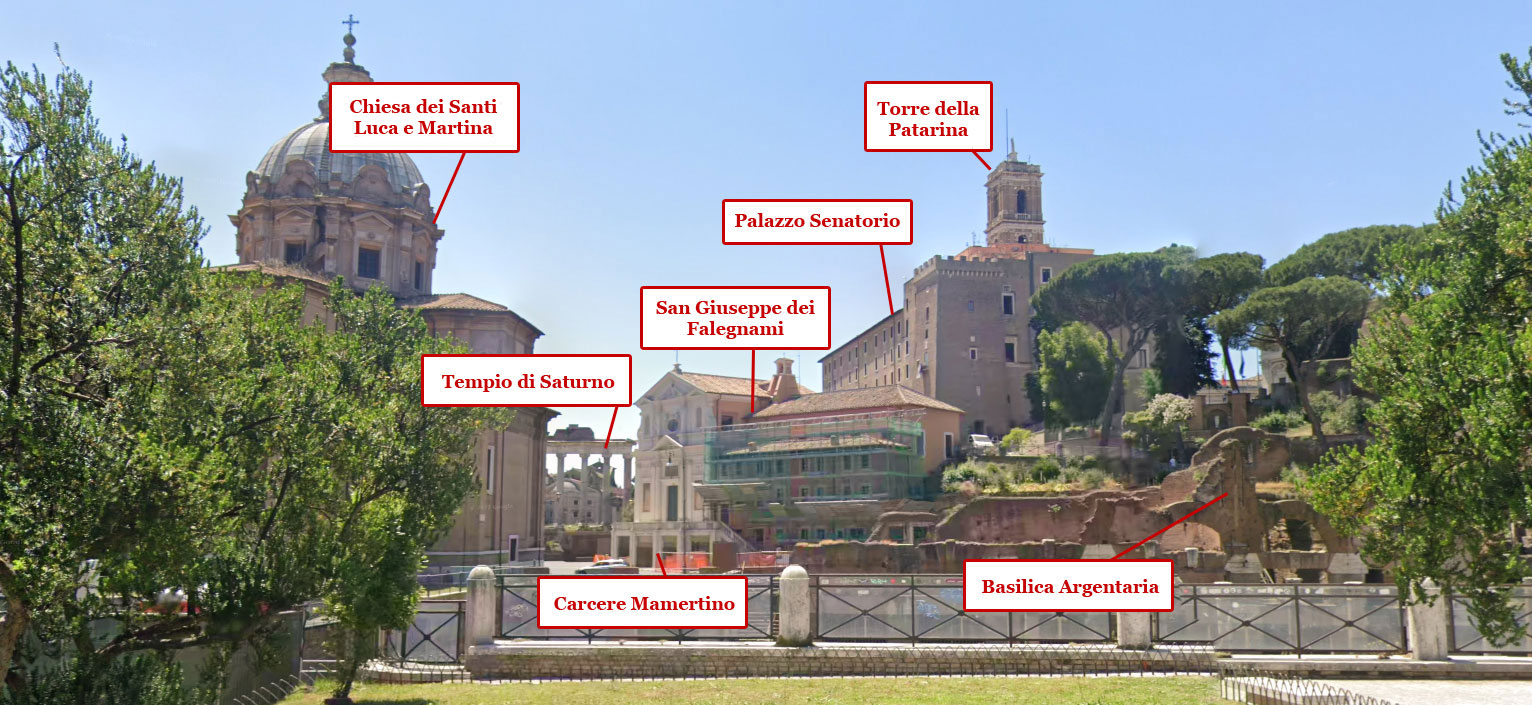 Guide to the monuments of Via dei Fori Imperiali, Rome