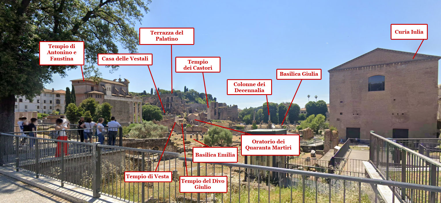Guide to the monuments of Via dei Fori Imperiali, Rome