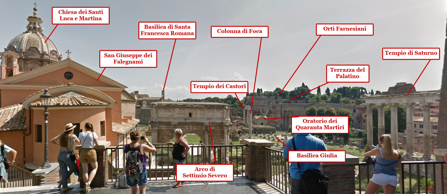 Guide to the monuments of Via dei Fori Imperiali, Rome