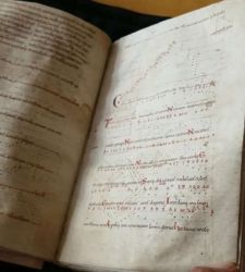 Ein Manuskript vom Mont Saint-Michel, das während der Französischen Revolution verschwand, taucht nach zwei Jahrhunderten wieder auf