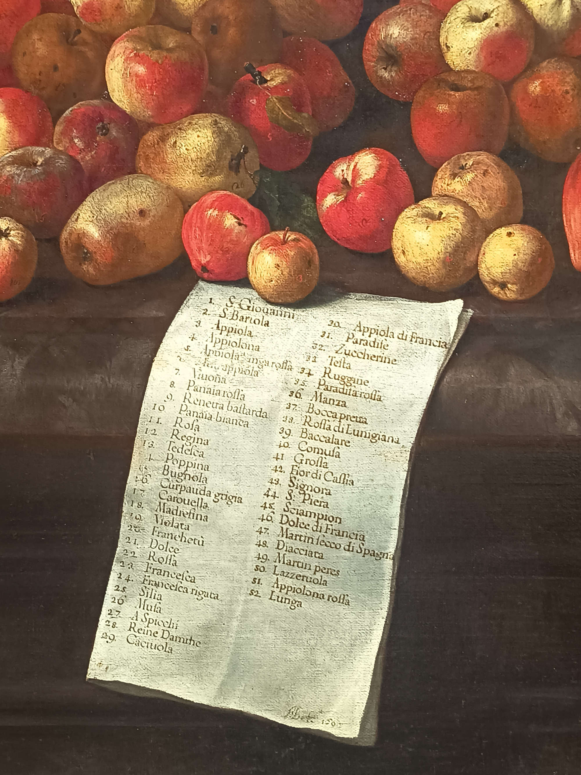 Bartolomeo Bimbi, Pommes, détail