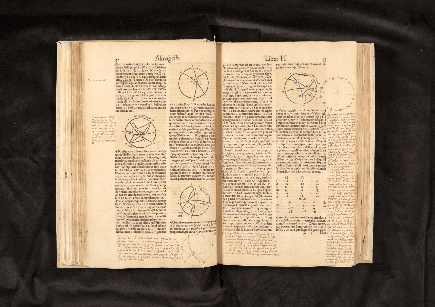 Importante scoperta alla Biblioteca Nazionale Centrale di Firenze fa emergere un volume postillato da Galileo